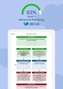 Harmony Decision Maker screenshot 4