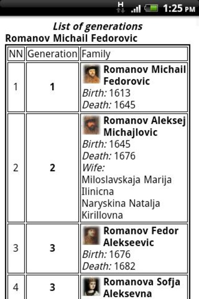 The Family Tree of Family - Preview 17