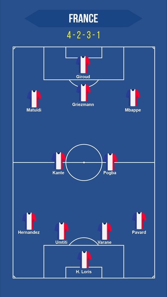Football Squad Builder - Preview 6