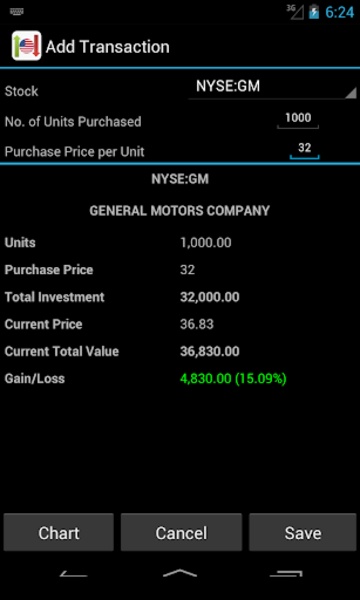 US Stock Market - Preview 3