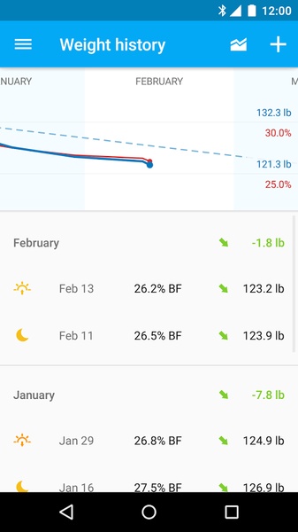 Runtastic Libra - Preview 5