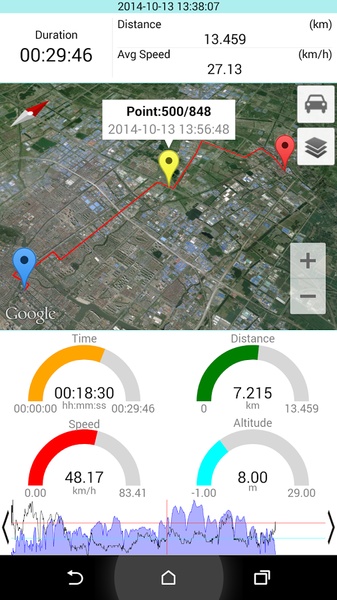Digital Dashboard GPS - Preview 3