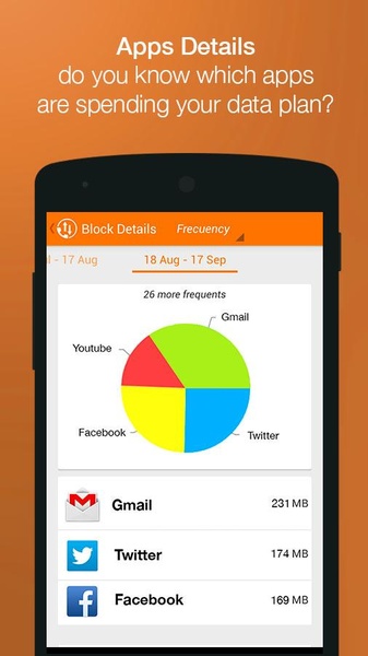 Mobile Expenses Control - Preview 3