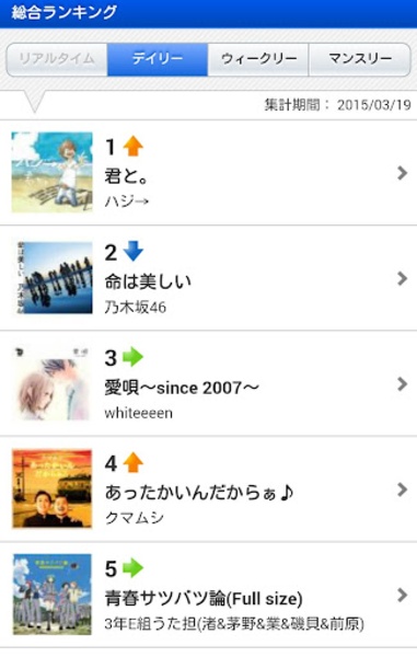 oricon music store - Preview 5