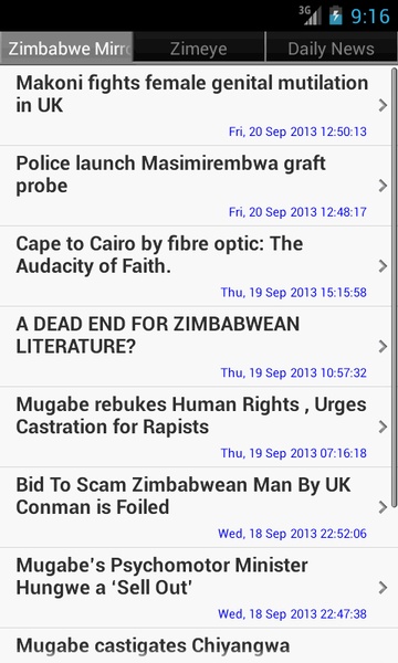 Zimbabwe News - Preview 2