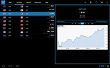 Forex Currency Rates 2 screenshot 16
