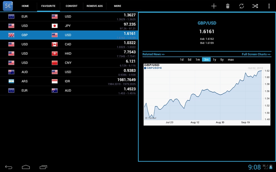 Forex Currency Rates 2 - Preview 16