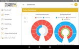 Fahrschul-Campus screenshot 6