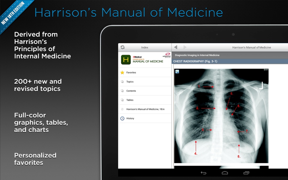 Harrisons Manual - Preview 5