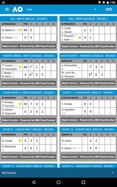 Aus Open - Preview 3