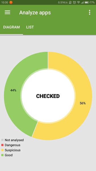 Taiga Mobile Security - Preview 1
