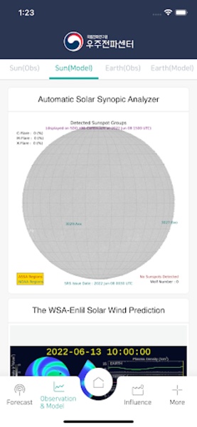 RRA Space Weather - Preview 2