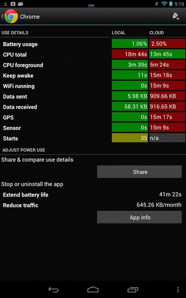 Battery Stats Plus - Preview 2