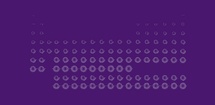 Periodic Table feature