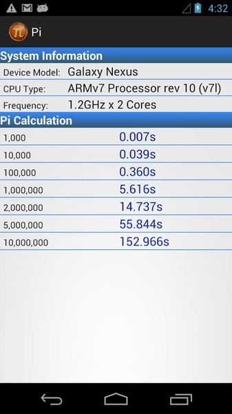 Pi - Preview 2