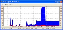 RAS Graph and Stats screenshot 5