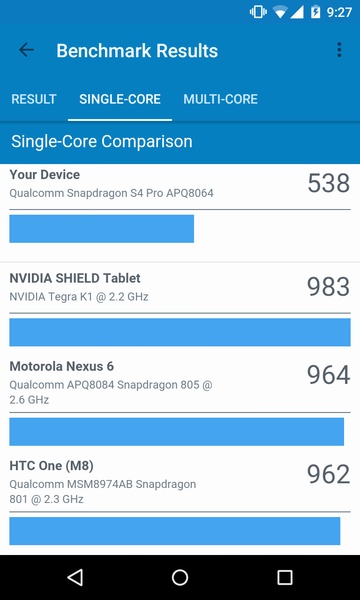 Geekbench 4 - Preview 3