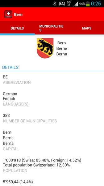 ZIP and Cantons of Switzerland - Preview 2