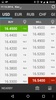 CXRate - Exchange Rates in Ukraine screenshot 8