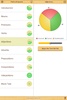 Grammar : Parts of Speech Lite screenshot 7