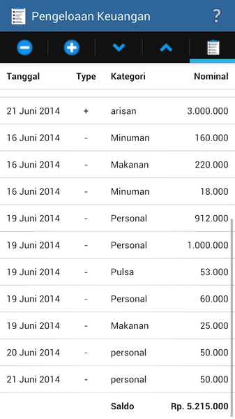 Pengeloaan Keuangan - Preview 3