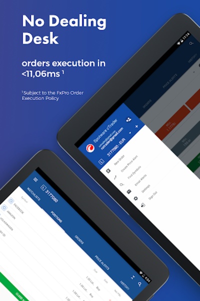 FxPro cTrader - Preview 6