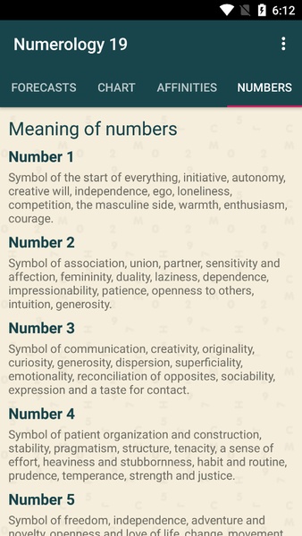 Numerology 19 - Preview 5