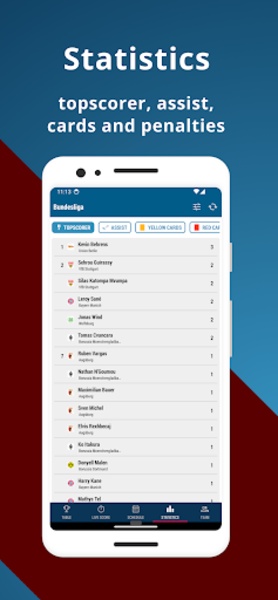 Bundesliga - Preview 2