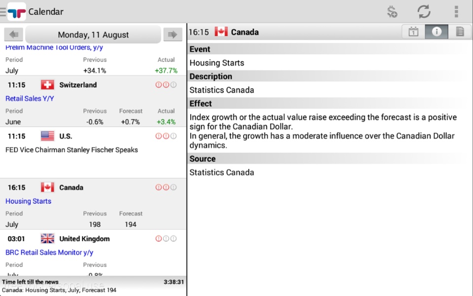 TeleTrade Analytics - Preview 9