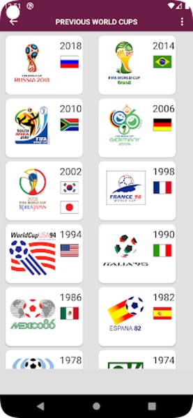 Qatar 2022 World Cup simulator - Preview 22