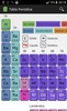 Periodic Table screenshot 8