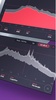 dB Meter - frequency analyzer screenshot 1