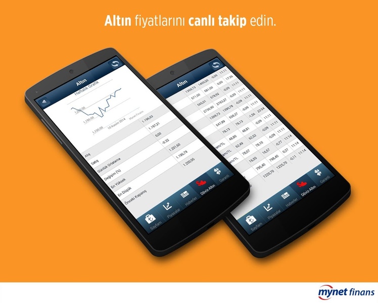MynetFinans - Preview 6