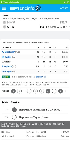 LIVE Cricket - Preview 4