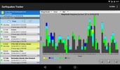 Earthquakes Tracker screenshot 1