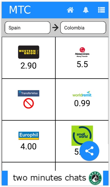 MTC Money Transfer Comparator - Preview 8