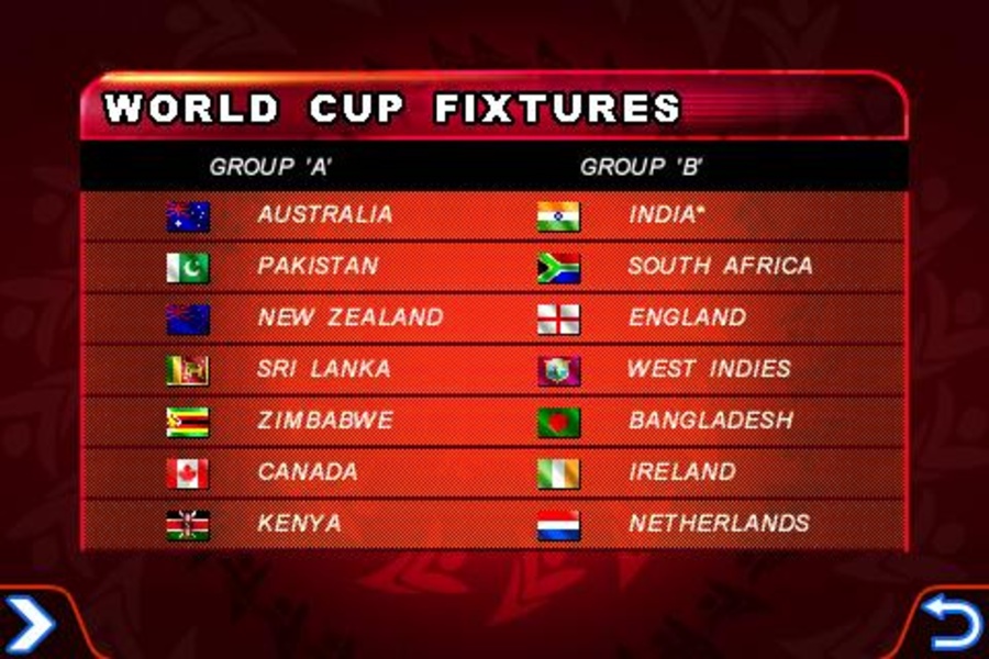 ICC WC 2011 - Preview 5