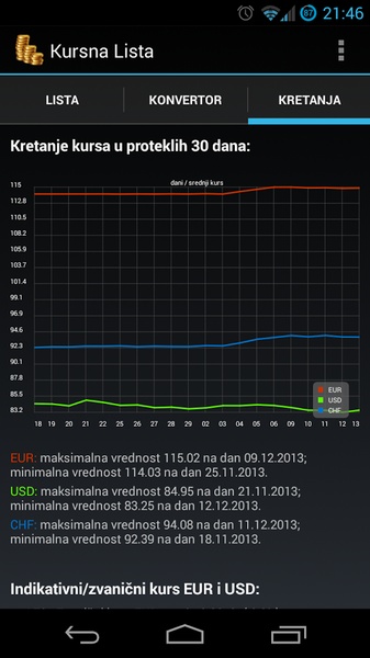 Kursna Lista - Preview 5