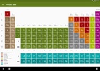 Periodic Table (Chemistry) screenshot 1