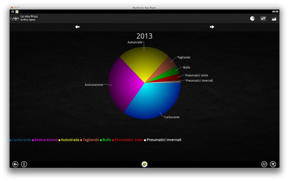 MyFuelLog - Preview 13
