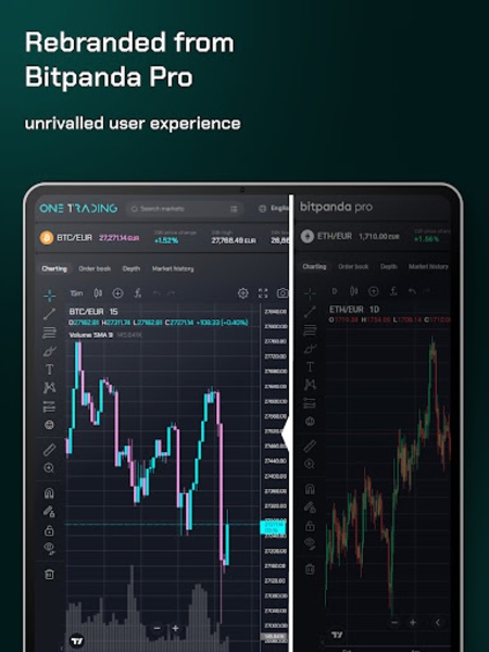 Bitpanda Pro - Preview 4