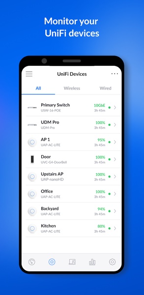 UniFi EasySetup - Preview 6