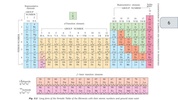 Class 11 Chemistry NCERT Book screenshot 2