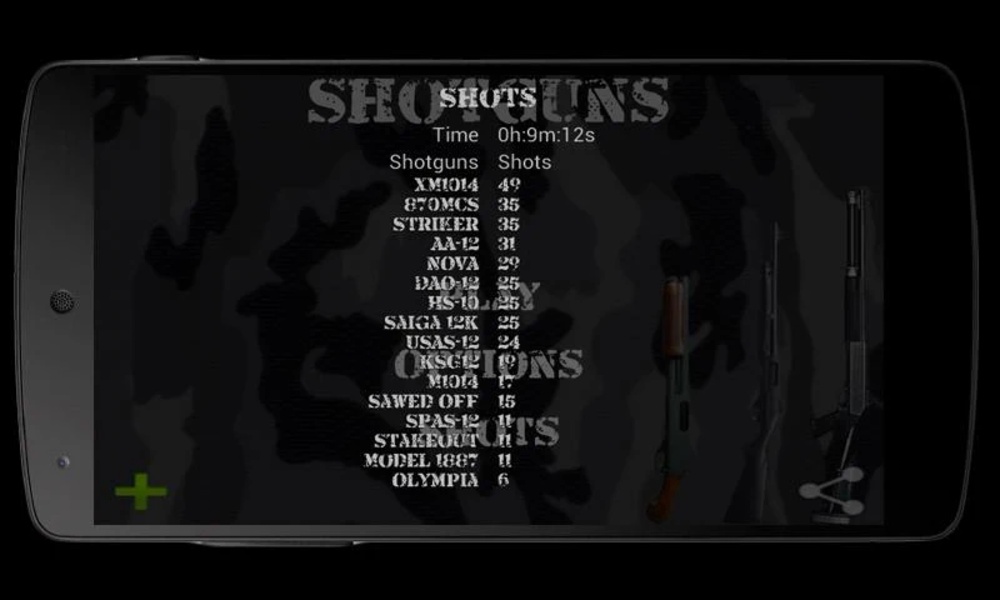 Shotguns - Preview 4