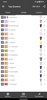 Live Scores for La Liga 2023 screenshot 12