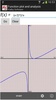 Function plot and analysis FREE screenshot 4