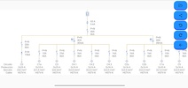 SLD | Electrical diagrams screenshot 11