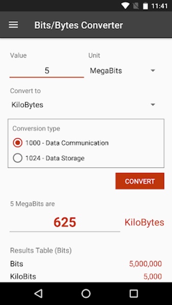 Bits and bytes clearance conversion