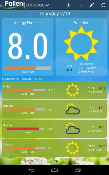 Allergy Alert - Preview 1
