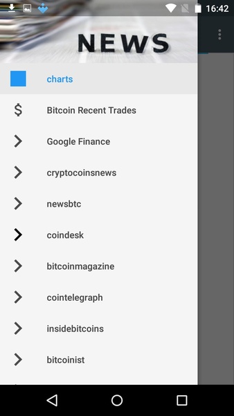 Bitcoin Price and News - Preview 9
